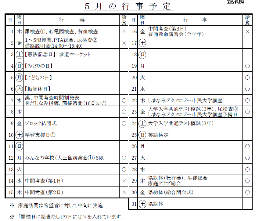 R7年5月スクショ