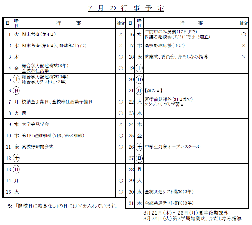 R7年7月スクショ