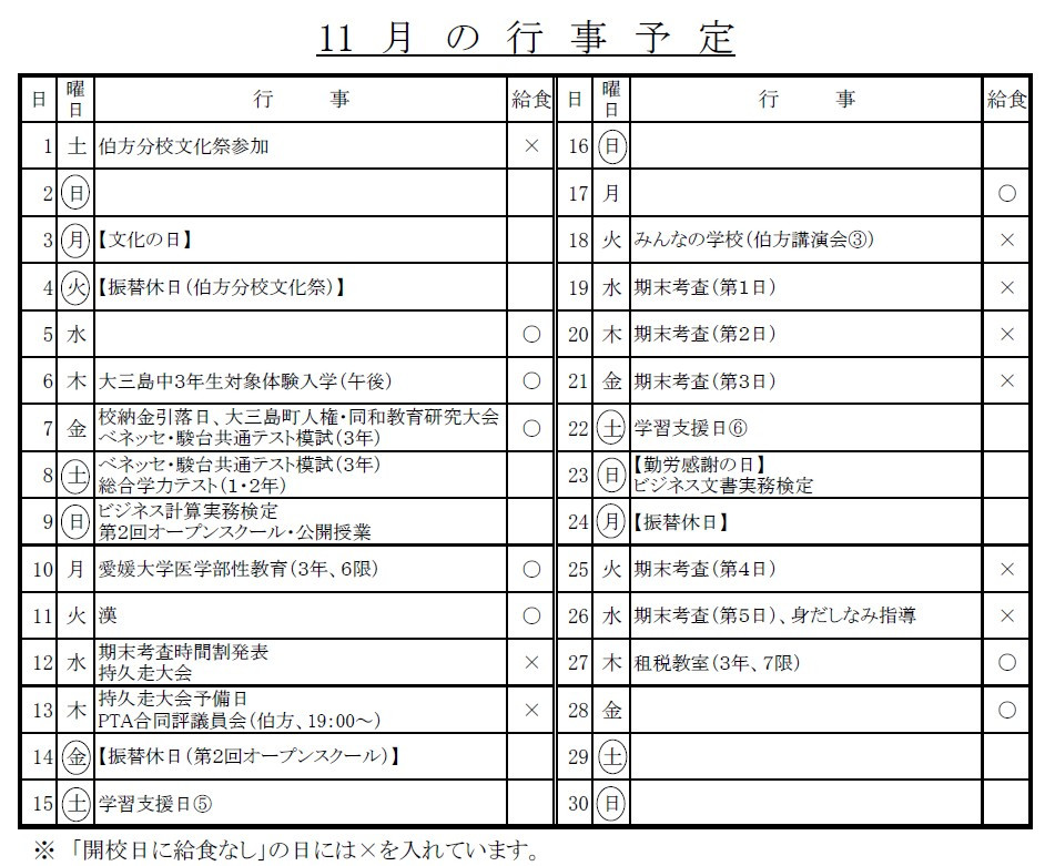 R711月スクショ