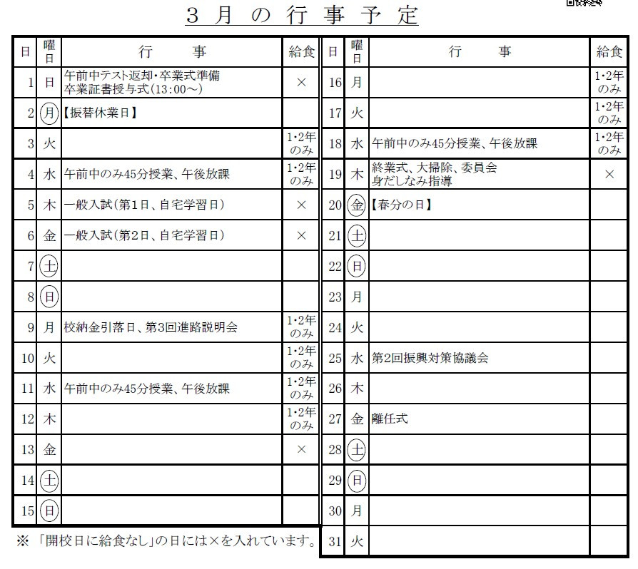 R83月スクショ